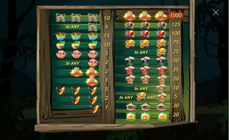 Ugga Bugga Port Review